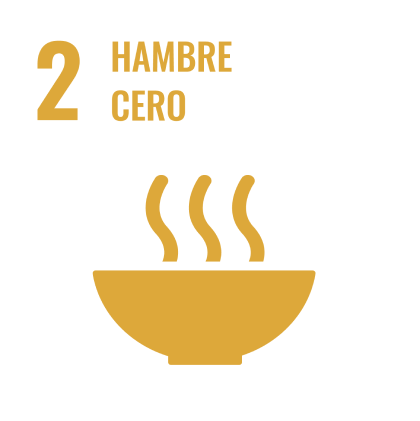 ODS 2. Hambre cero